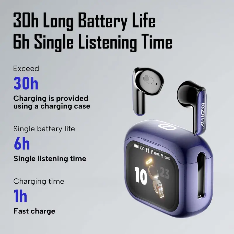 KOORFLY EP1000 Earphone TWS Bluetooth Headset Smart HD Large Screen Original Multi-Function Wireless Earbuds 3