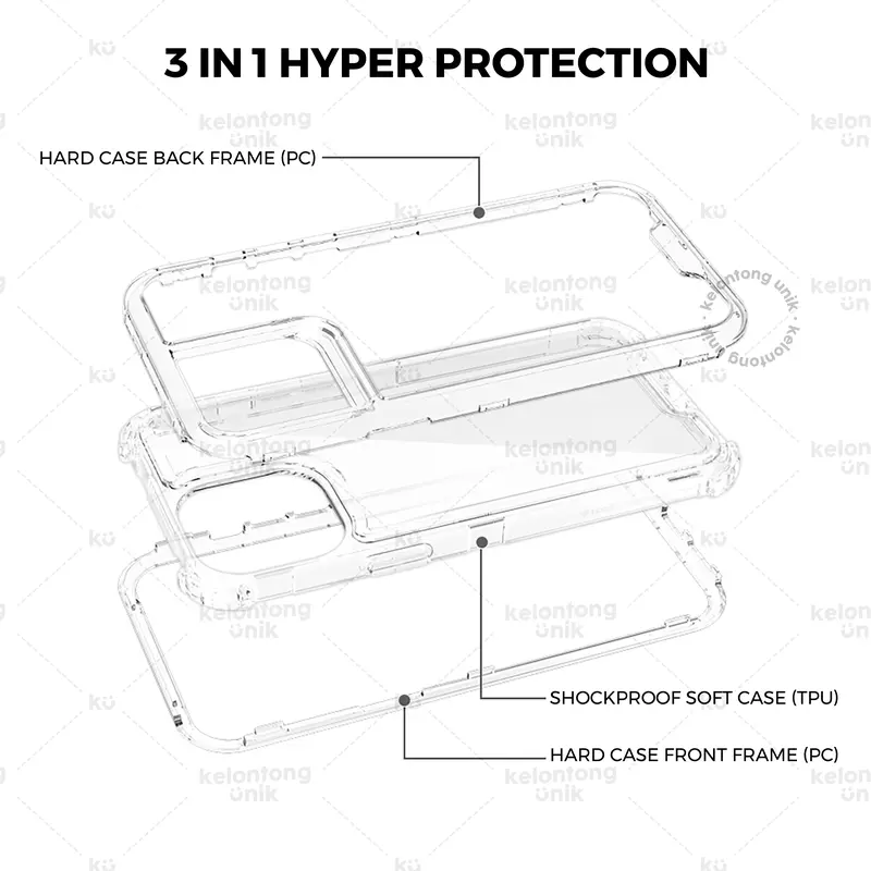 KELONTONG UNIK | 3 in 1 Hyper Protection Military Grade Case - Softcase/ Casing HP for iPhone X XS XR XSMAX 11 12 13 14 15 16 MINI PRO PROMAX PLUS Aksesoris Telepon ,CIOM 2