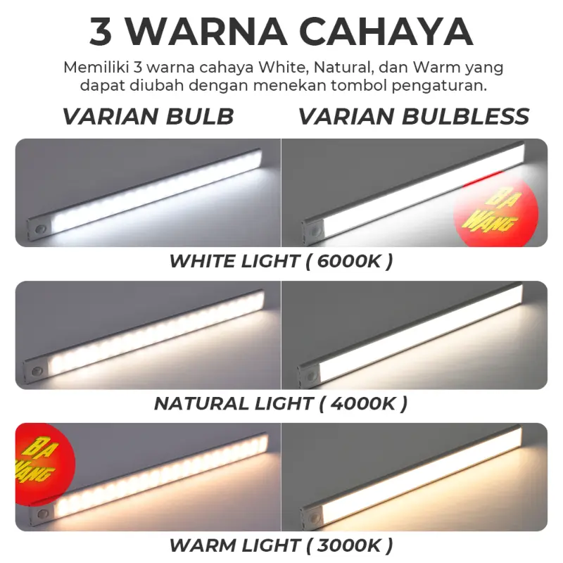 Lampu Malam LED Magnetic Lamp Motion Sensor Lemari Gerak Cabinet 2
