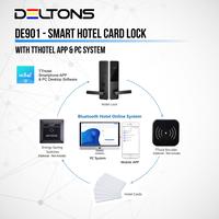 Gambar Smart Hotel Door Lock Deltons Card Lock Kunci Pintu Kost Apartement - TTLock dari DELTONS Store Kota Tangerang 4 Tokopedia