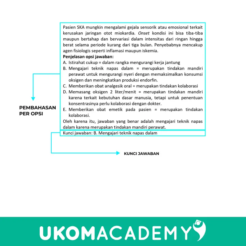UKOM Academy Buku Prediksi Soal UKOM Mahasiswa Pendidikan D3 Keperawatan Edukasi 8