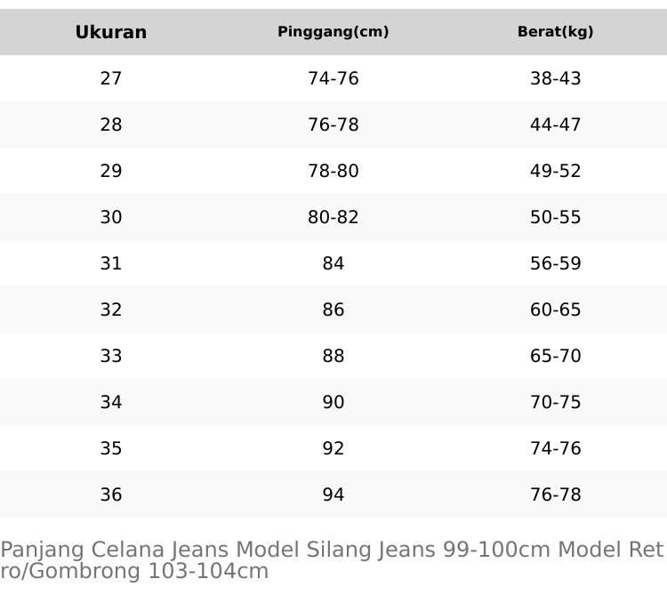 Product Introduction of Arfani Collection J23 Celana Panjang Highwaist Kulot Silang Jeans Wanita Double Button 2 Kancing J23 - Variasi 0