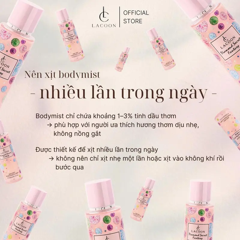 LACOON Body Mist Xịt Thơm Toàn Thân Nam Nữ Hương Nước Hoa 12H - 24H Với 6 Mùi Hương An Toàn Cho Mọi Loại Da 2