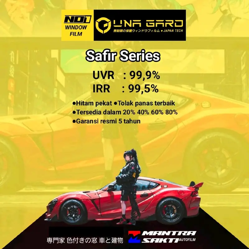 Kaca Film Una Gard Safir UVR 99,9% IRR 99,5% 0