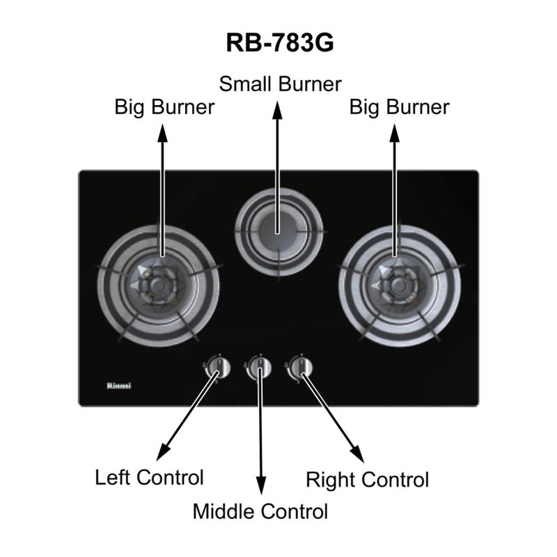 RINNAI RB-783G FLEXIHOB 78CM 3 BURNER GLASS BUILT-IN GAS HOB 2