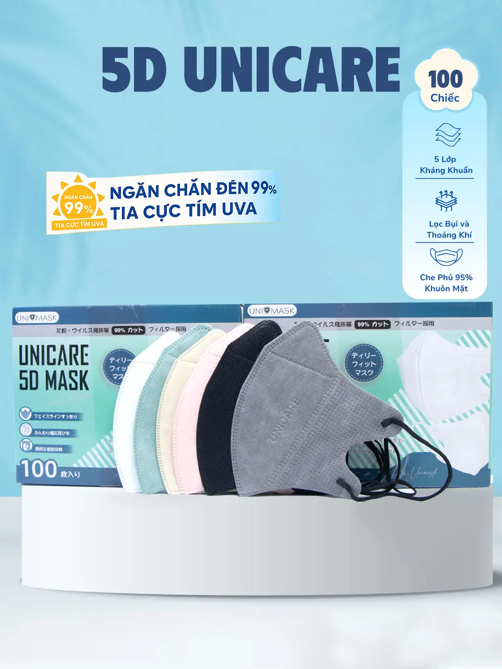 Thùng 100 Chiếc Khẩu Trang 5D Unicare 3 Lớp Kháng Khuẩn