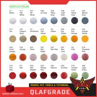 Gambar ACRYLO NETRAL GRAY C10 Cat ACRYLIC Handbrush Airbrush Gundam Model Kit dari Wahkhilaf Kota Surabaya 4 Tokopedia