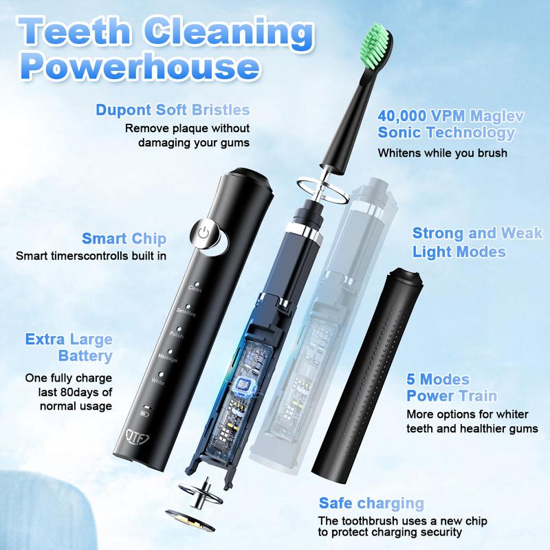 JTF Sonic Electric Toothbrush for Adults - Rechargeable Electric Toothbrushes with 6 Brush Heads, 3 Hours Charge for 120 Days braces  electric 4