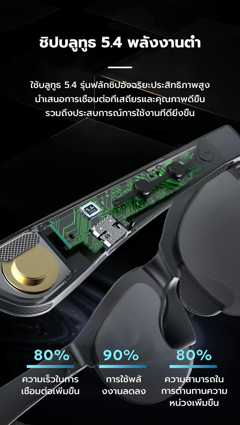 Product Introduction of G88 Smart Glasses, Sunglasses, Bluetooth Calling, HIFI Stereo Sound Sunglasses, Bluetooth 5.4, IPX4 Waterproof, AI Smart Glasses, Compatible with iPhone and Android 5