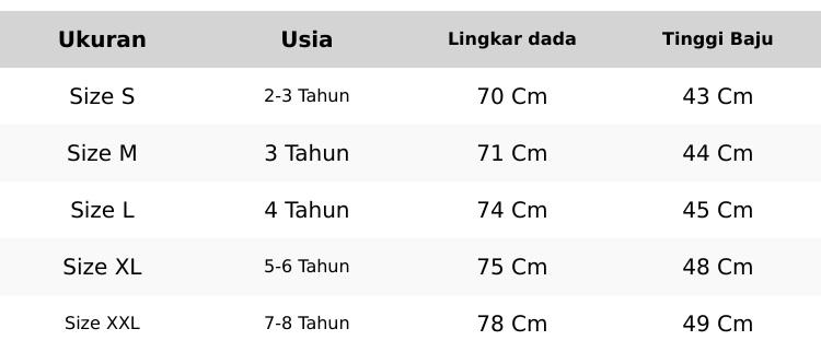 Product Introduction of 𝐒𝐄𝐍𝐀𝐃𝐀 𝐊𝐈𝐃'𝐒 - Baju Anak Panjang dan Pendek Karakter Lucu Dan Unik Untuk Usia 2-6 Tahun Bahan Semi Katun 24S Halus  Adem Dipakai Sehari-hari 0