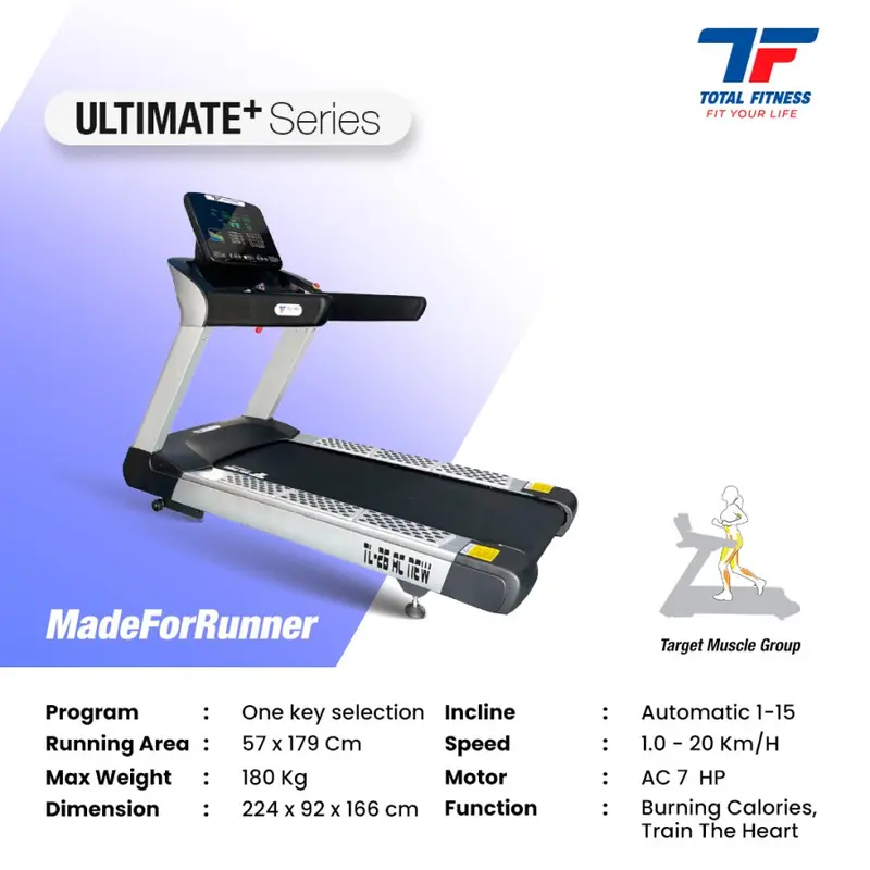 NQG - New Alat Olahraga Gym Fitness Commercial Big Treadmill Listrik Elektrik Total TL 26 AC New 3