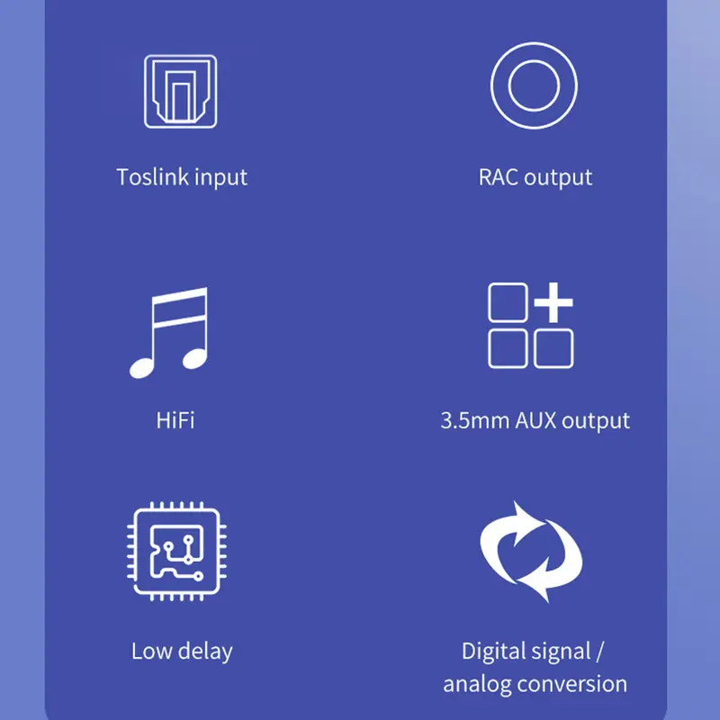 Bộ Thu Âm Thanh Bluetooth 5.1, Âm Thanh HiFi, Tương Thích AUX / Quang / Coaxial, Đầu Vào Ăng Ten, Bộ Chuyển Đổi Âm Thanh, Cho Âm Thanh Nổi Gia Đình, Hiệu Suất Cao, Tầm Xa, 2 Trong 1 7