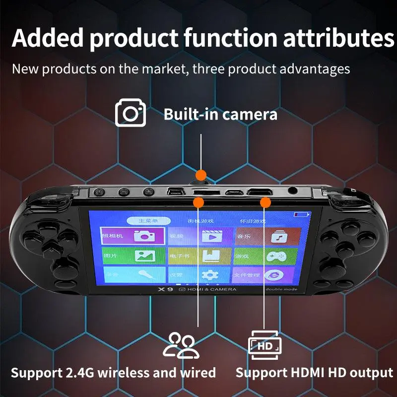 New 5.1 inch large screen X9S handheld PSP game console dual player GBA arcade dual remote joystick FC PlayStation Protection Black