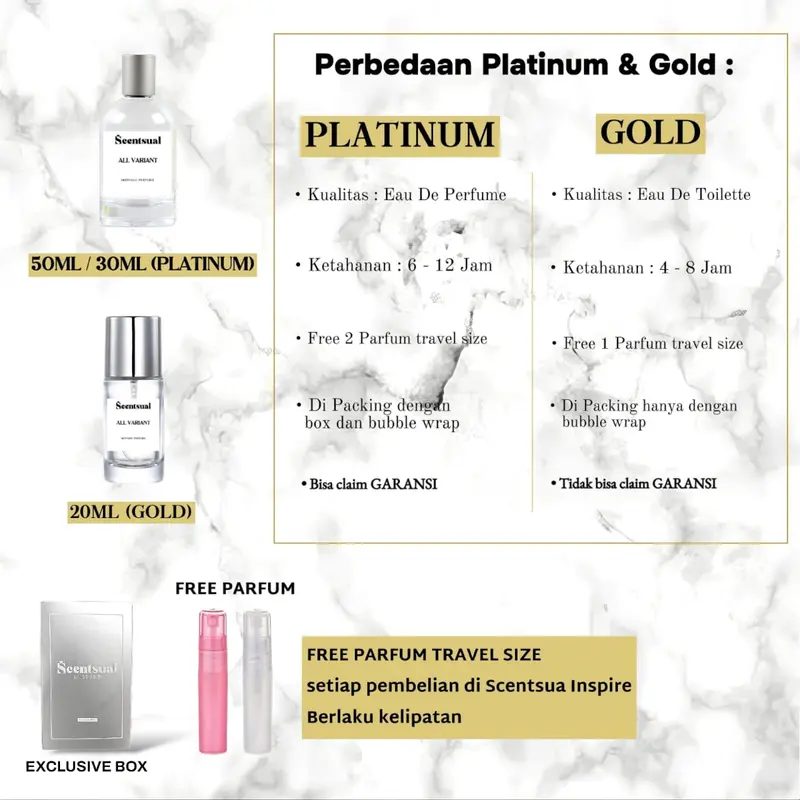 SCENTSUAL B OPIUM Parfum EDP - PLATINUM DAN GOLD 10/20/30/50 ml Wangi Perfume Extrait Licorice 2