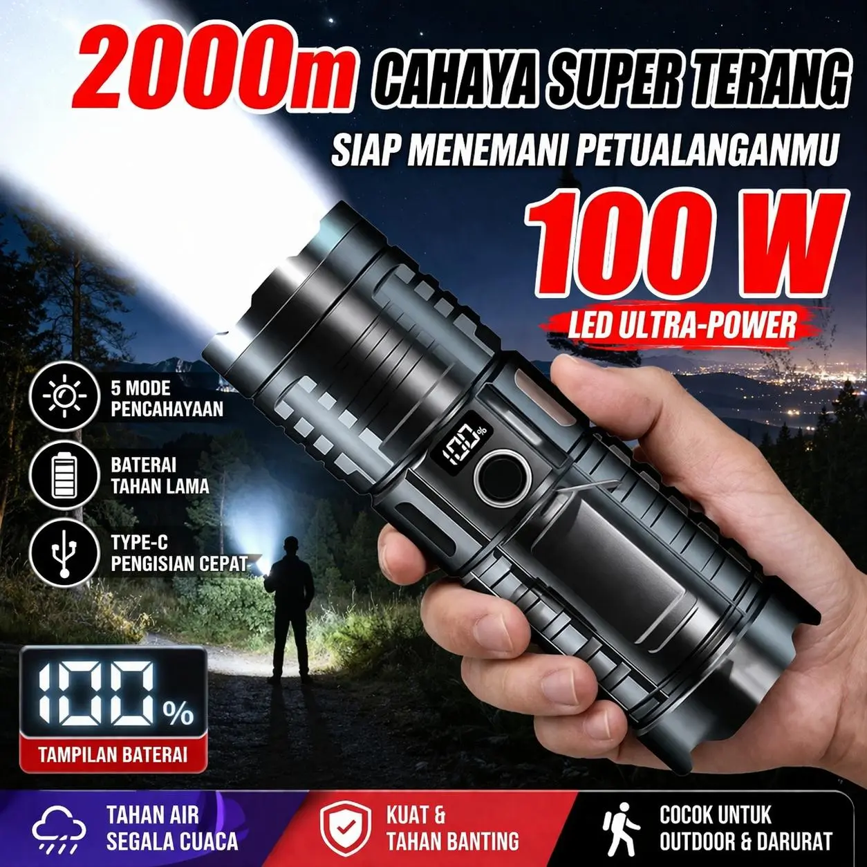 Senter LED Super Terang - Tampilan Matematis Daya Baterai, 5 Level Kecerahan, Fungsional Power Bank, Zoom Jauh
