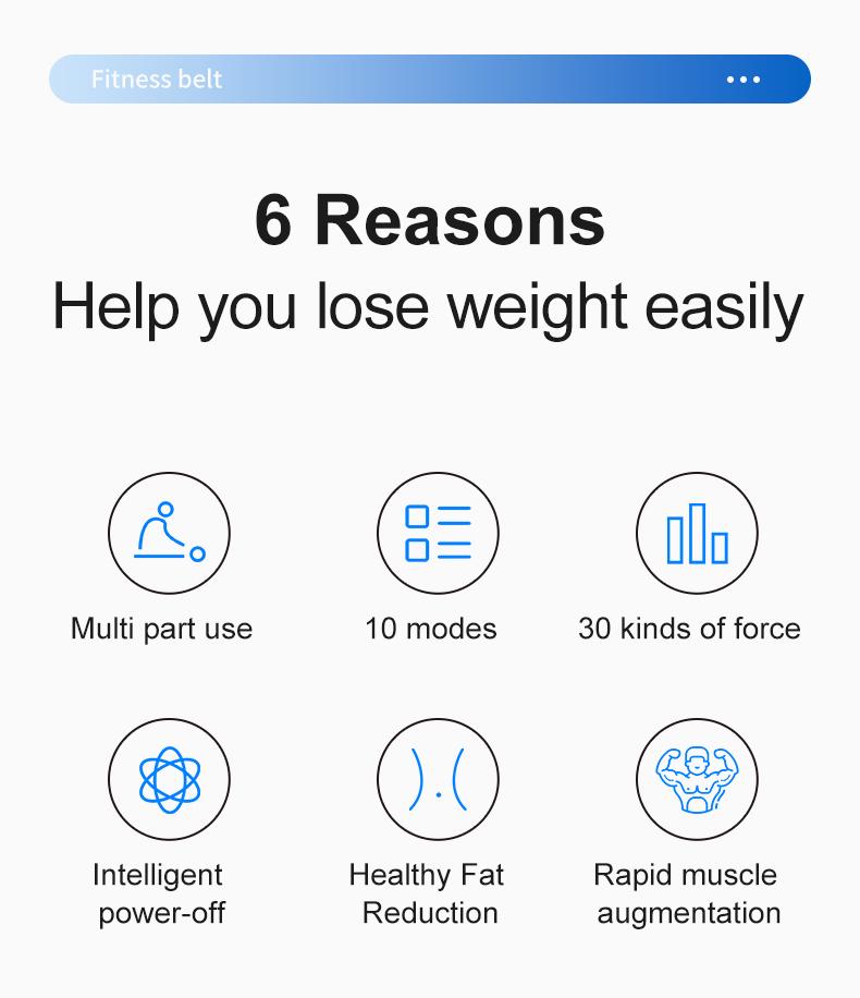 Product Introduction of Lazy Slimming Belly Tool for  Thin and Skinny Belly Equipment, Abdominal Muscle Patch, Waist Belt Training, Fitness Equipment 1