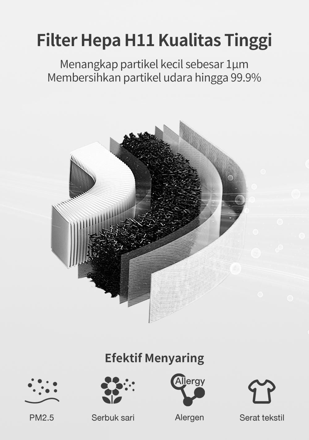 【SPECIAL PROMO】Simplus Dehumidifier Penyerap kelembapan 1.5L Kecil Efisien Mengeringkan Senyap Tahan Kelembapan Hemat Energi Untuk Rumah dan Kantor CUSH005-HPC