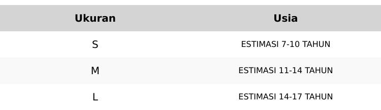 Sakila Mom Maxi Baju Gamis Anak Tanggung Syari Kids Bahan Katun Crinkle Premium Usia 7-18 Tahun Dress Anak Perempuan Baju Muslim Lebaran Wanita Remaja Cewek Airflow Kancing Motif Jilbab Panjang Shakila