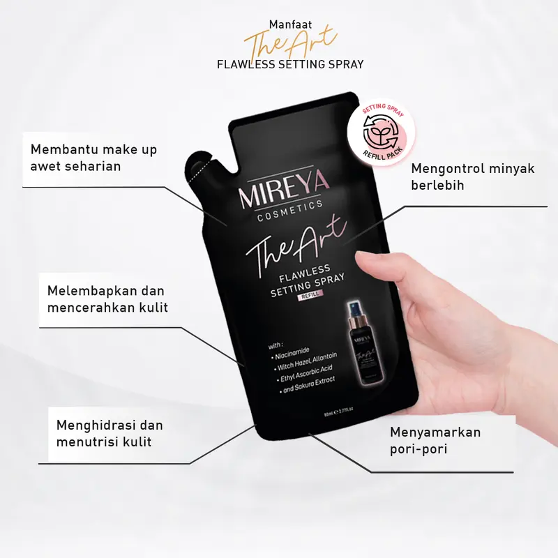 Refill Mireya The Art Flawless Setting Spray 80ml - Mireya Setting Spray & Finishing Spray Cosmetics Make Up Face Mist 7