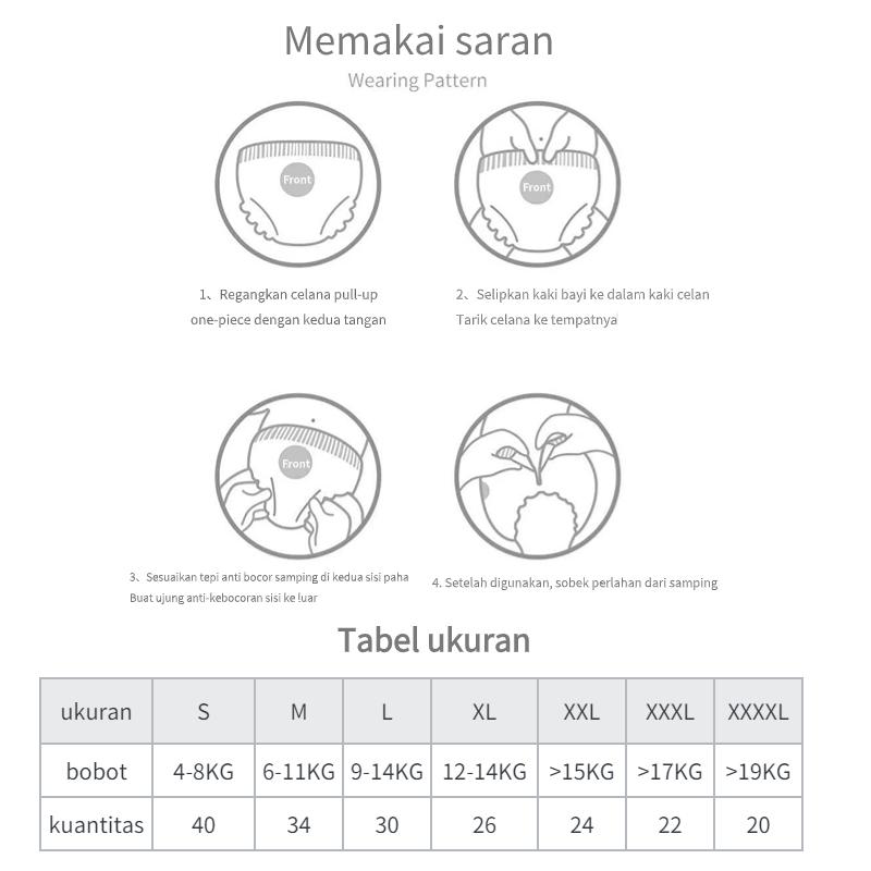[4PACK] VeryBabe SAP Popok Bayi  S/M/L/Xl/XXL/XXXL/XXXXL Tipis Bernapas Tinggi Serap Anti Gumpal Extra Dry Bags 8
