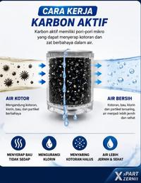 Gambar Zernii Refill Karbon Aktif Filter Air – Penjernih Air Keran & Shower Anti Bau, Klorin & Kotoran dari X-Part Zernii Kota Administrasi Jakarta Barat 5 Tokopedia