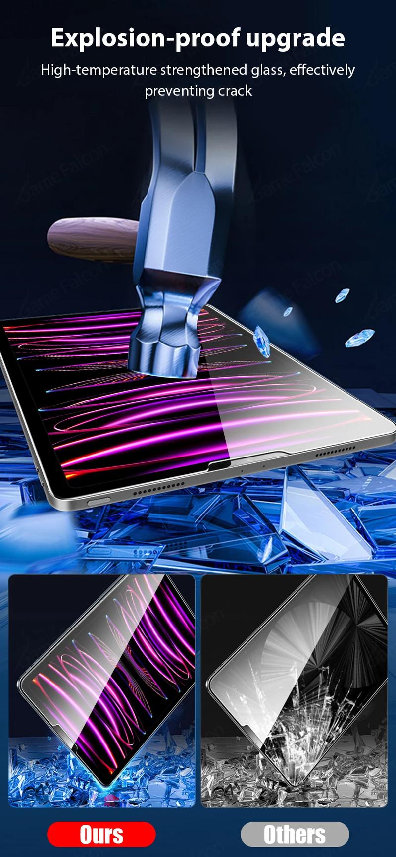 Product Introduction of Tempered Glass Screen Protector For Ipad Pro 11 12.9 13 inch 2024 10th Generation Air 5 4 3 2 1 7th 8th 9th 10.2 Mini 6 9.7 Film 18