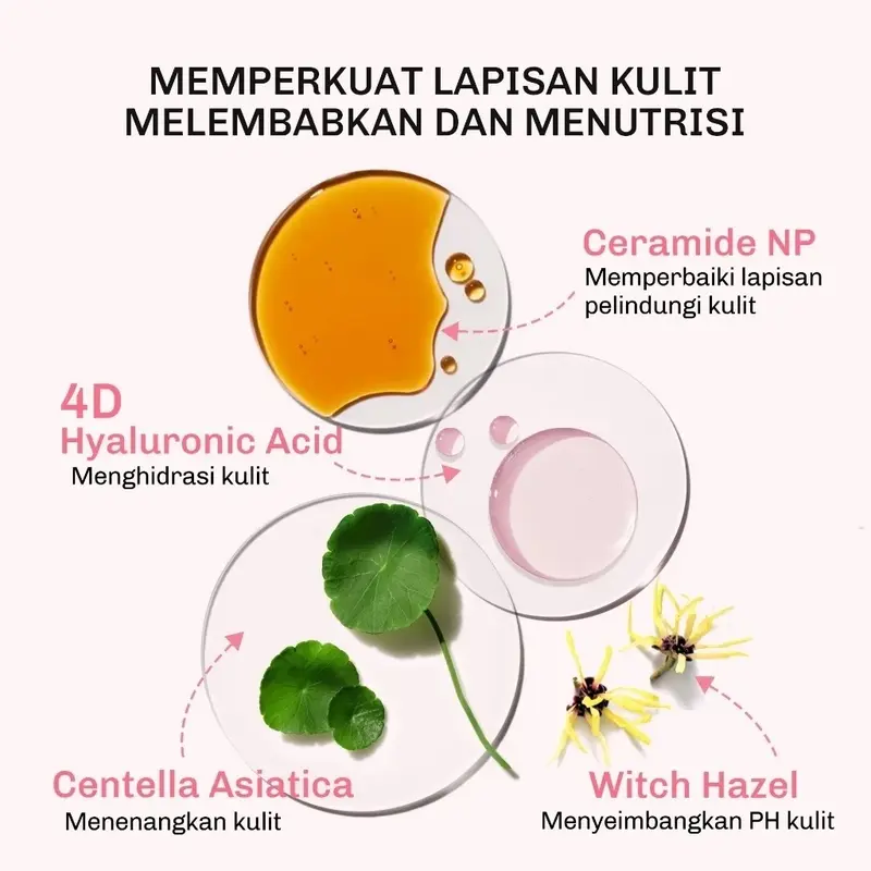 lavojoy Let It Glow Daily Shine Body Serum Instant Tone Up SPF 20 PA++ | Body Lotion SPF untuk Mencerahkan dan Melembabkan 8