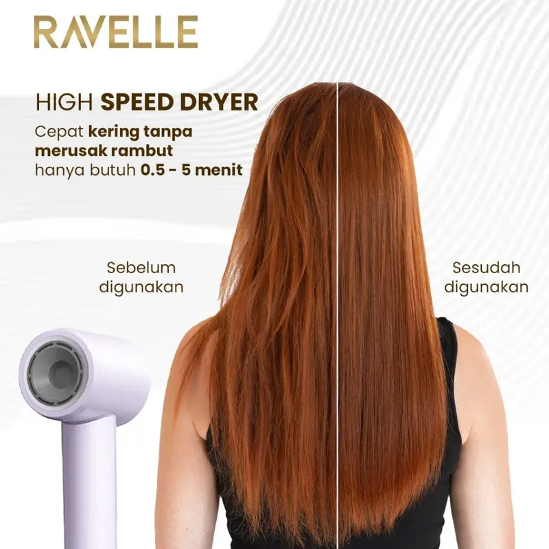RAVELLE High Speed Hair Dryer - Pengering Rambut dengan Teknologi Plasma Ion 1