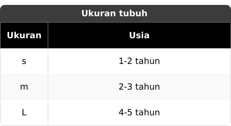 setelan cutbray serut anak perempuan