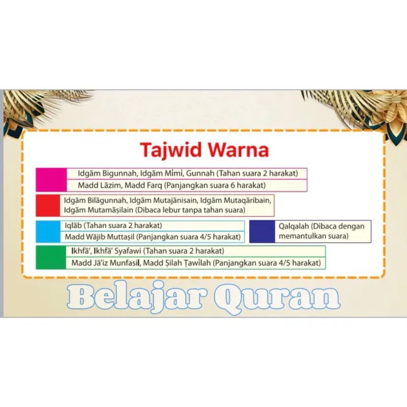 AlQuran Hafalan Custom Nama Ukuran Kecil Al Muhaddits A6 Hard Cover 6