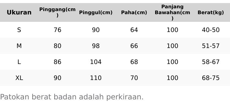 JEANSHIGHWAIST- Celana kulot jeans highwaist retro wanita dua waist kantong depan jins Panjang Cewek dua Denim A-line pants skena premium import baggy outfits fading gombrong straight remaja xl biru vintage lulu chic wide leg ootd cute Casual yoyo Loose