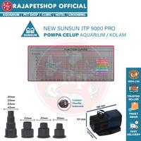 Gambar NEW SUNSUN JTP 9000 PRO SUBMERSIBLE WATER PUMP POMPA KOLAM AQUARIUM dari Rajapetshop Official Kota Surabaya 2 Tokopedia