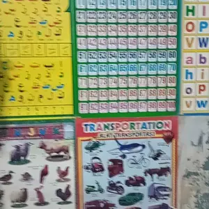 Paket 6Lembar  Poster Edukasi Anak PAUD dan TK - Huruf, Angka, Hewan, Buah, Hijaiyah, Transportasi Belajar Stationery Paper