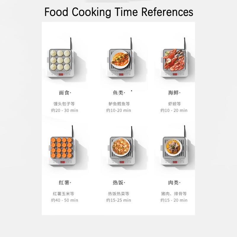 40L Multi Function Steamer Cooker 3 Layer Multi Purpose Food Steamer Cooker With Stainless Steel Steamer Pot 3