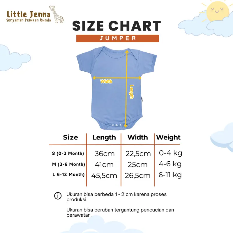 Little Jenna - Paket New Born Girl Set Complete Bayi Lahiran Cewe (Jumper, Bandana, Sarung Tangan dan Kaki) 3
