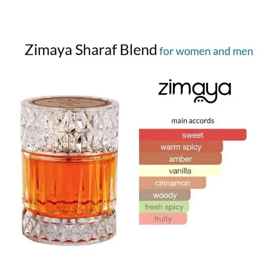 [DECANT] Zimaya Sharaf Blend Extrait de Parfum 100% Original Tersedia 2, 5, 10ML 2
