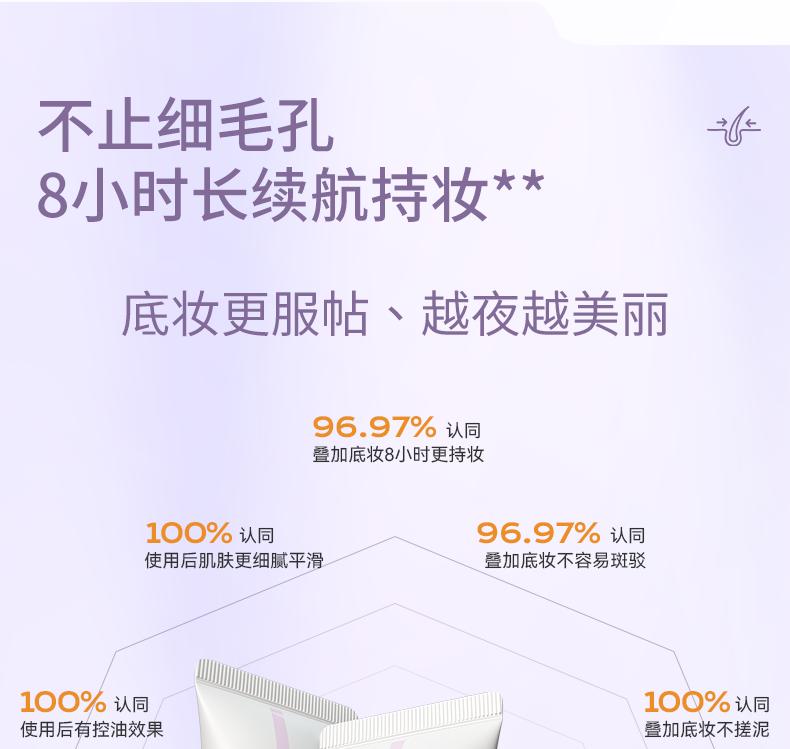 Product Introduction of Pore ​ ​   invisible cream Oil control primer Face base 10