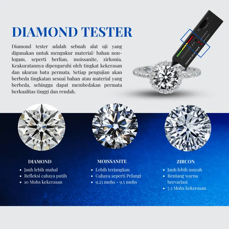 RoyStone - Gelang Luxury Round Bracelet Wanita Perhiasan Moissanite Sertifikat GRA Original Lapis Emas 18K 5