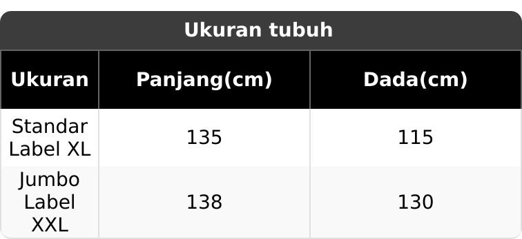 Gamis Rayon Amanda Terbaru Dress Kancing Motif Rayon Bahan Premium Jumbo Busui By Zenata