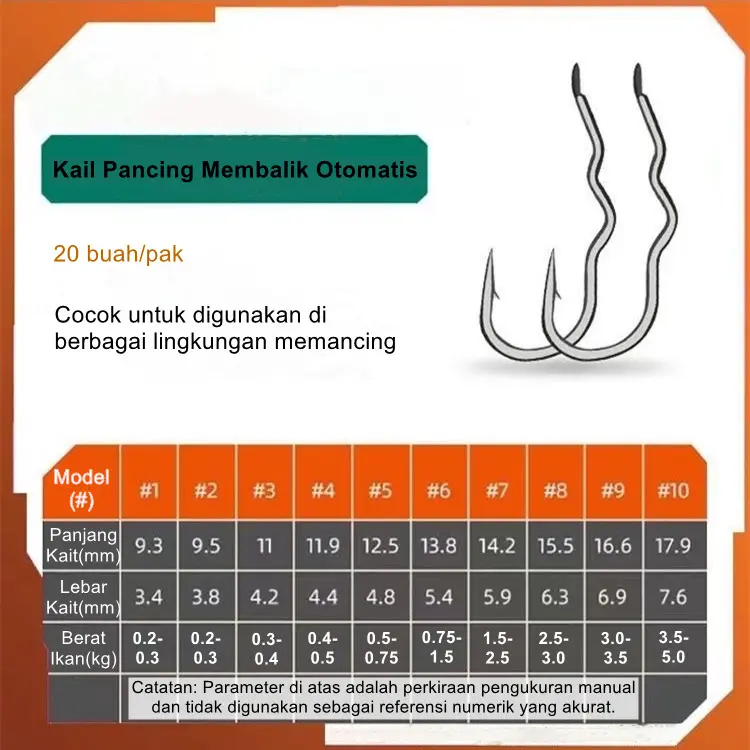 Bingolife Kail Pancing Membalik Otomatis 20 Buah/Pak Kail Pancing Anti Mocel Untuk Ikan Mas Semah Ikan Nila Kail Pancing Kuat Tajam Galatama Ikan Wader Automatic Flipping Fishhook 8