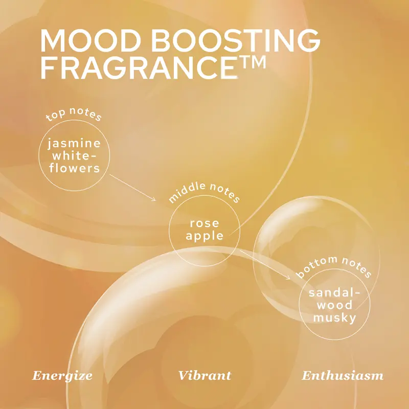 EARTH LOVE LIFE Javanese Moringa & Balinese Starfruit Body Lotion 250 ml  BODY SERUM | LOTION WANGI | LOTION MELEMBABKAN | LOTION KULIT SENSITIF | LOTION MENCERAHKAN | SPF | ALERGI | LOTION CERAH | LOTION PREMIUM 5