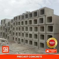Jual Box Culvert Beton Mutu Beton K350 (Gorong gorong Kotak) - BC ...
