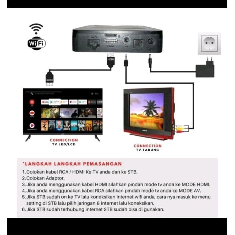 STB ANDROID TV BOX TV JADUL JADI SMART TV 6