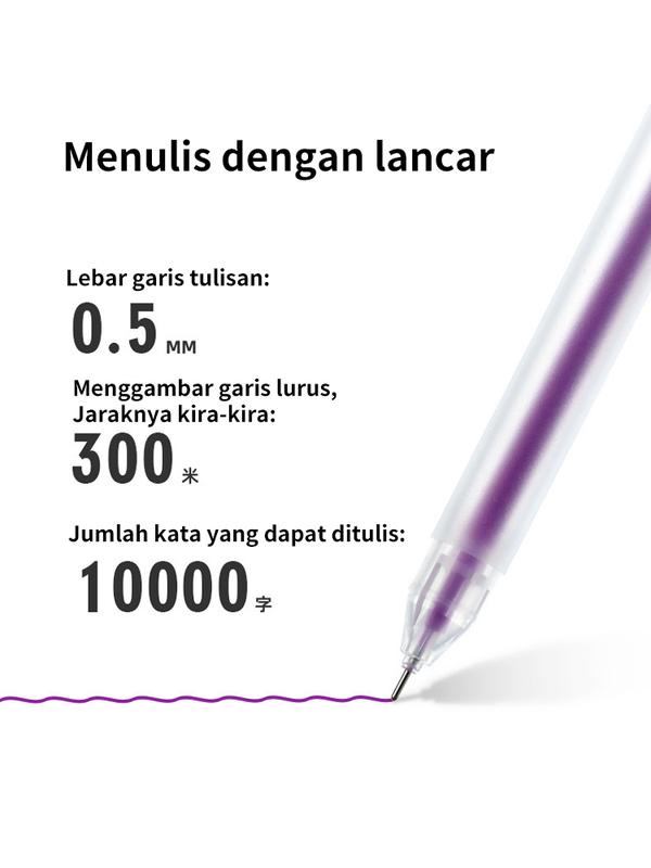 Pena gel 0,5 mm 12 warna gaya sederhana / Pena akuntansi tangan pena tanda tangan berwarna-warni - coco_market 3
