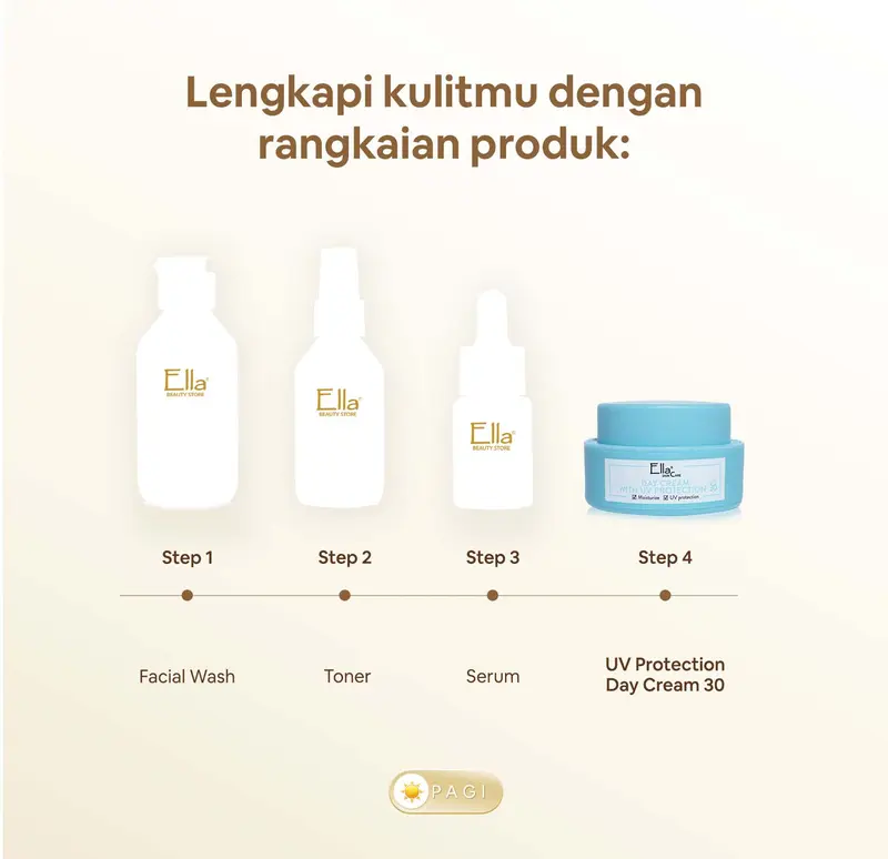 Ella Skincare Day Cream SPF 30 with UV Protection - Melindungi Kulit dari Sinar Matahari, Aman utk Semua Jenis Kulit 4