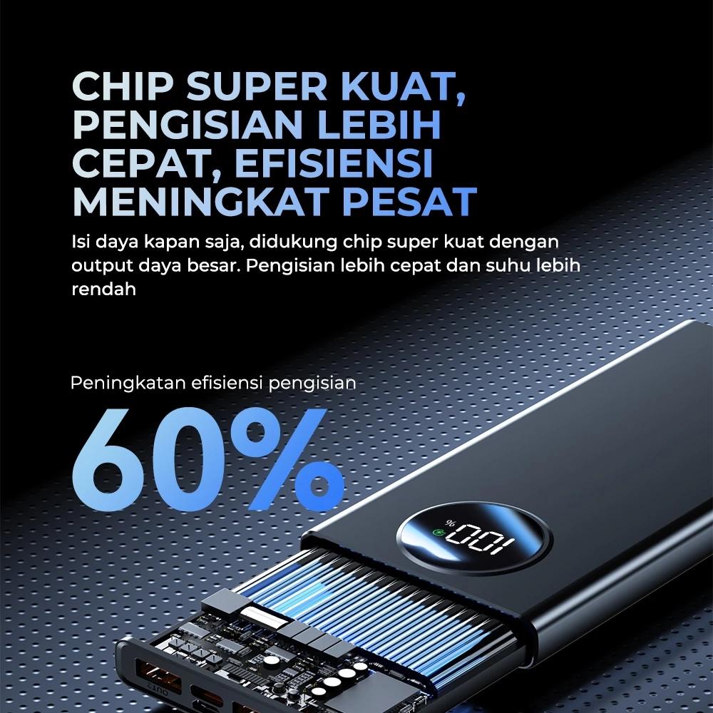 Maddox Powerbank 50000mAh Kapasitas Super Besar 120W Pengisian Cepat untuk iPhone/Android dengan Perlindungan Keamanan dan Tampilan Digital LED
