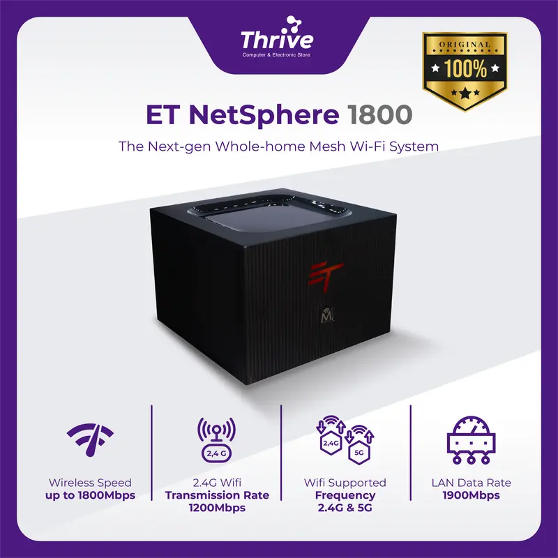 ET NetSphere 1800 - Whole Home Mesh Wi-Fi System 1