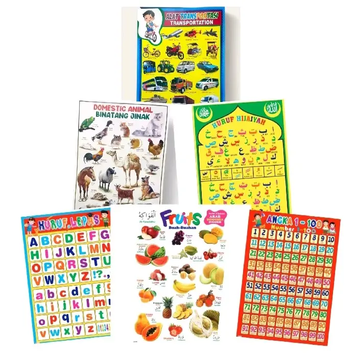 [ paket 6 Lembar ] Poster Dinding Edukasi Anak Untuk Paud & TK Stationery Belajar