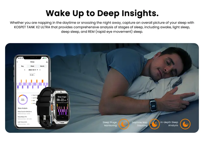 Product Introduction of KOSPET X2 Ultra with GPS&Calls, Smartwatch,Fitness Tracker,44-Day Battery Life,50M Waterproof, AMOLED Display, Full-Metal, Android and iOS Watches, Bluetooth, Smartwatch For Men,Watches For Men,reloj smartwatch Wearable,Smartwatches,Campss Fitness Tracker 17