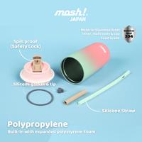 Gambar Latte Straw Tumbler 480ml Sweet Candy Series - Botol Minum Stainless 304 - Strawberry Lime dari Mosh Indonesia Kota Administrasi Jakarta Timur 3 Tokopedia